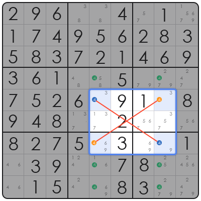 sudoku puzzles easy printable